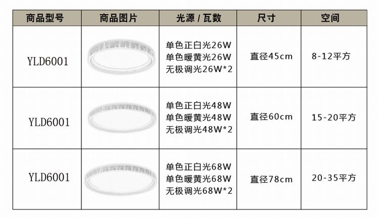 圆形超薄卧室客厅吸顶灯led无极调光灯具参数介绍2