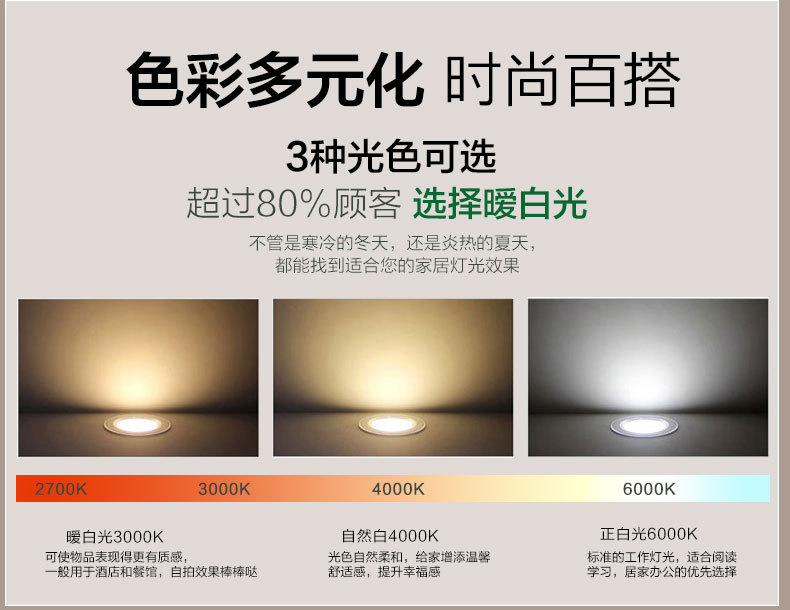 明装复古导轨灯架可装灯泡cob珠宝店服装店导轨灯